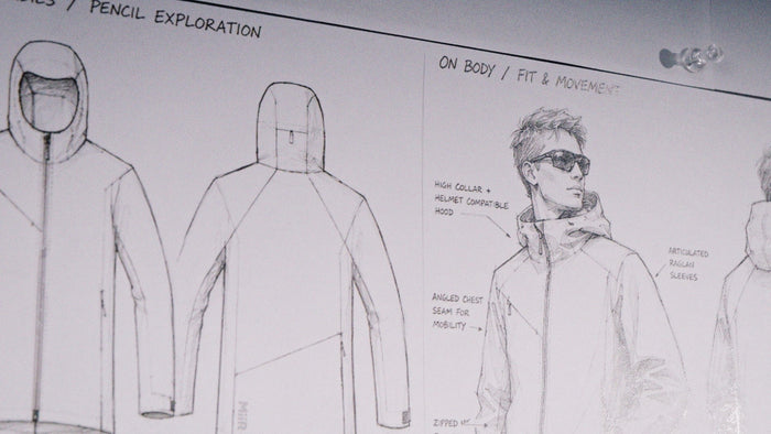 Sneak Peak sketching of MiiR Outerwear to come, jacket on and off body drawing