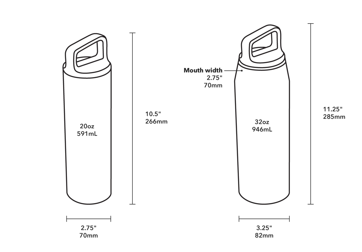 MiiR x Carryology Wide Mouth Bottle - Product Dimensions